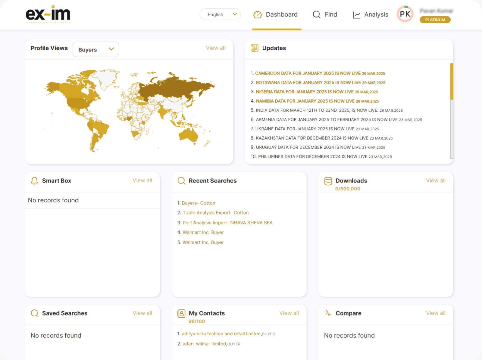 Dashboard Banner