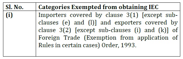 2.07 IEC Number Exempted Categories