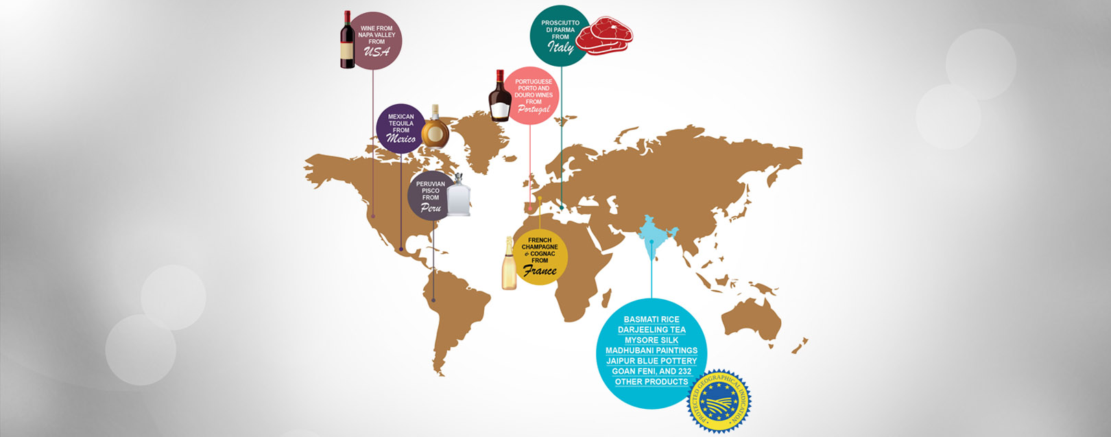 Geographical Indication Tags - Are GI Tags helping India’s exports? March 2018 issue